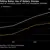 BloombergMedia_TI788BT9NJLT00_16-07-2026_04-54-37_639197568000000000.png