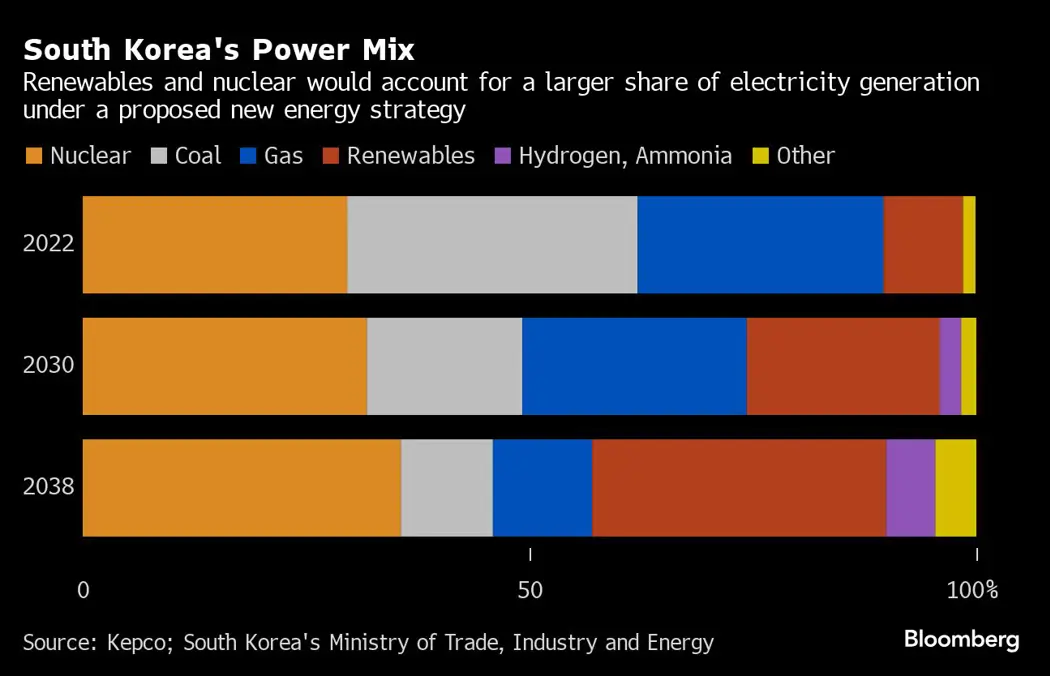 image is BloomburgMedia_SJBSFYT1UM0W00_05-09-2024_11-26-32_638610912000000000.png