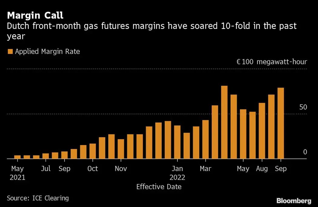 image is BloomburgMedia_RHRWXNT1UM0W01_06-09-2022_12-00-06_637980192000000000.png