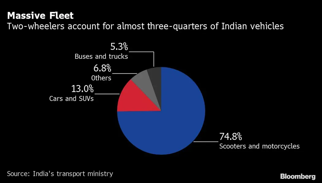 image is BloomburgMedia_QYUP6GDWLU6F01_13-11-2021_05-00-02_637723584000000000.png