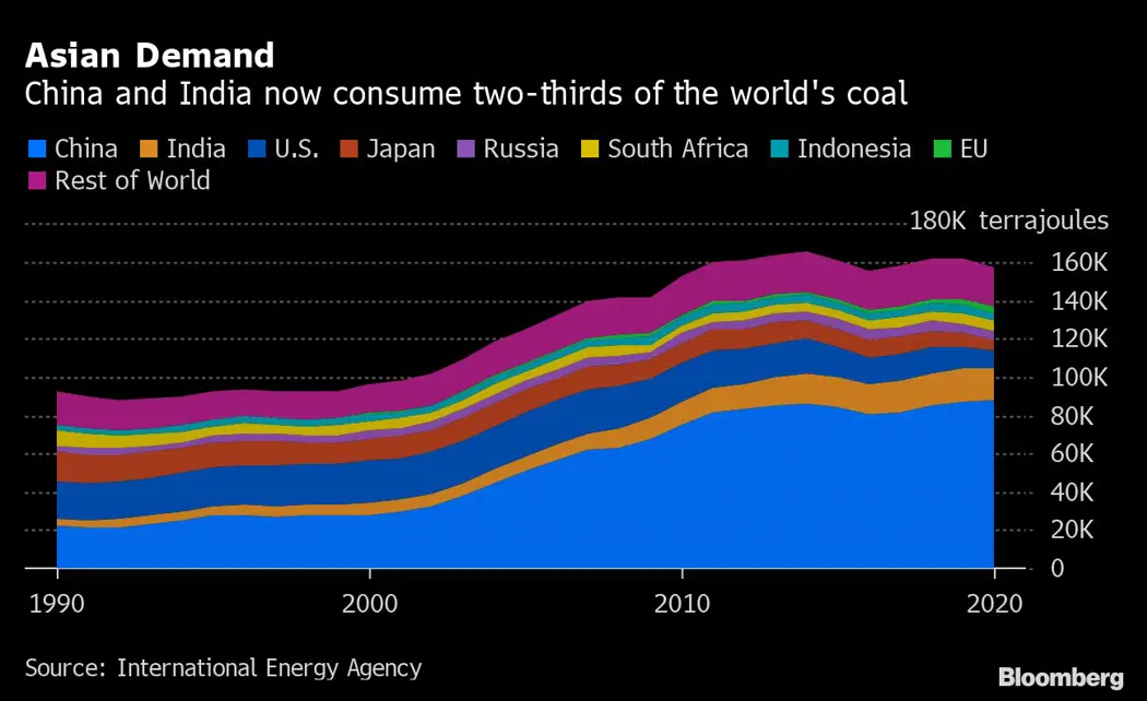 image is BloomburgMedia_RJ6MV9T1UM0W01_04-10-2022_09-08-12_638004384000000000.png