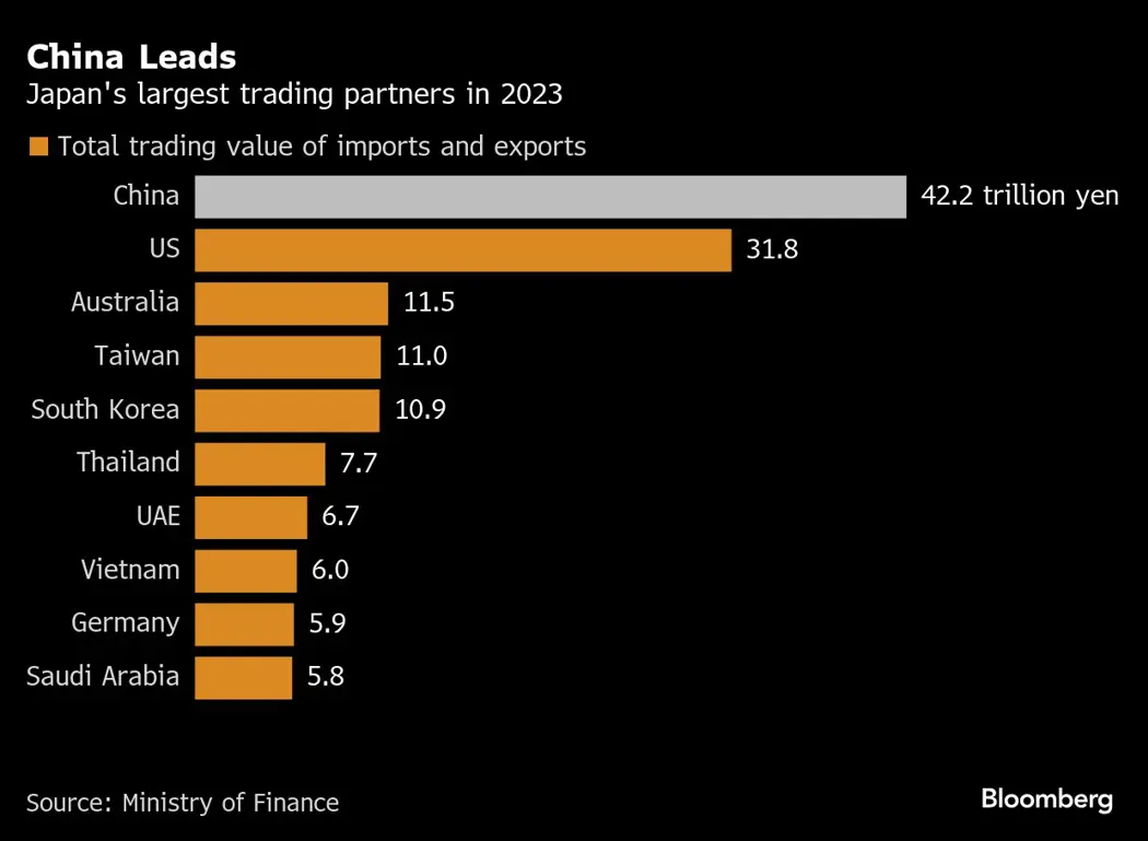 image is BloomburgMedia_STIA6NP1SLC000_22-03-2025_11-00-09_638781984000000000.png