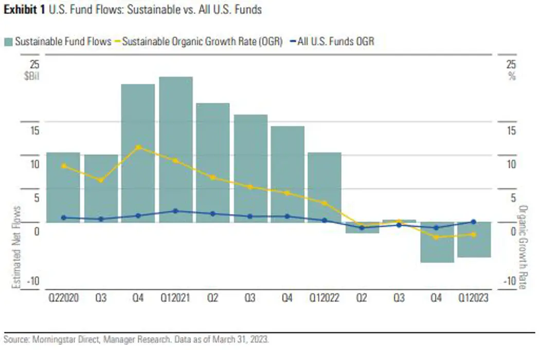 image is BloomburgMedia_RTH3DFT0G1KW01_22-04-2023_06-00-11_638177184000000000.png