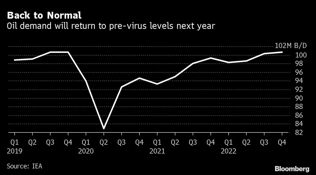 image is BloomburgMedia_QUIW1YDWRGG801_11-06-2021_11-30-35_637589664000000000.png