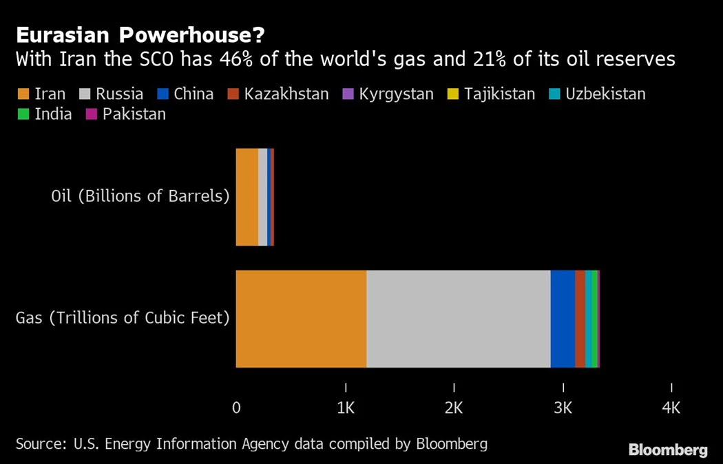 image is BloomburgMedia_R0NPWBT0G1KY01_16-10-2021_06-00-03_637699392000000000.png image is BloomburgMedia_R0NPWBT0G1KY01_16-10-2021_06-00-03_637699392000000000.png