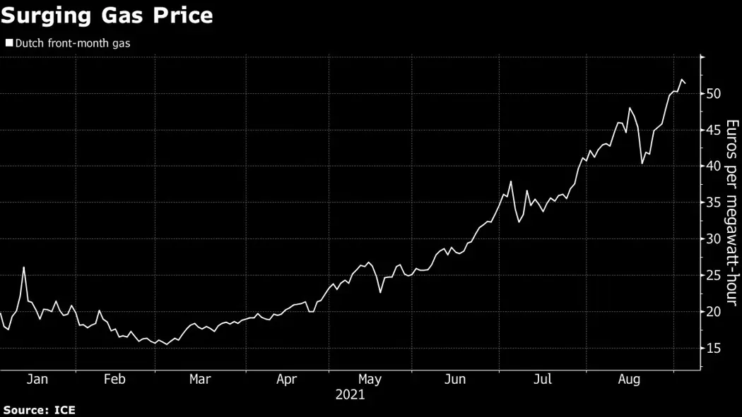 image is BloomburgMedia_QYUG85T0AFB401_03-09-2021_16-30-34_637662240000000000.png