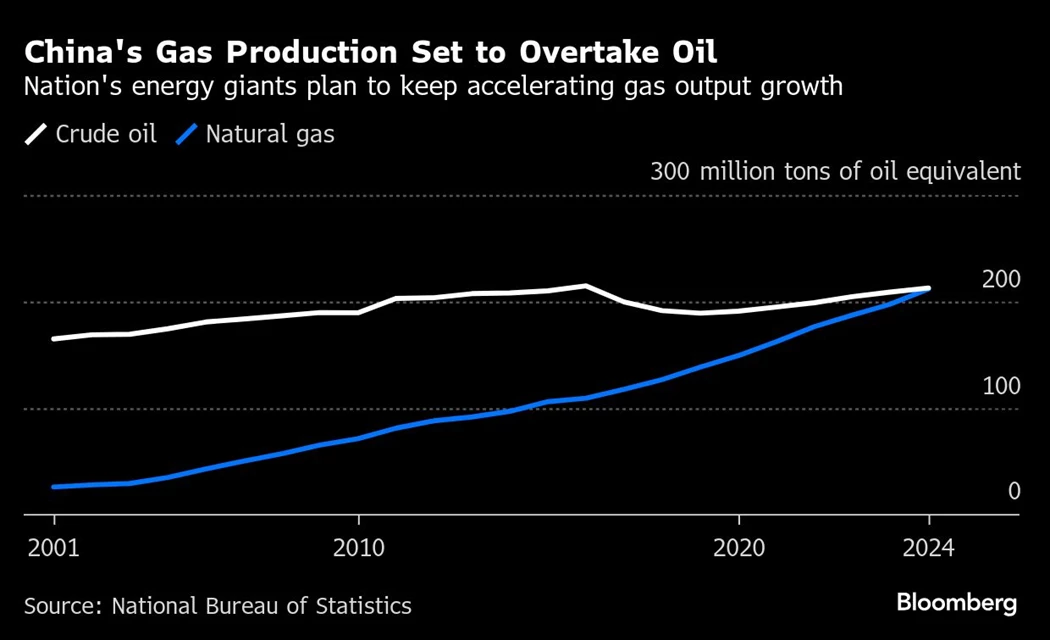 image is BloomburgMedia_STMH27T0G1KW00_02-04-2025_06-00-12_638791488000000000.png image is BloomburgMedia_STMH27T0G1KW00_02-04-2025_06-00-12_638791488000000000.png
