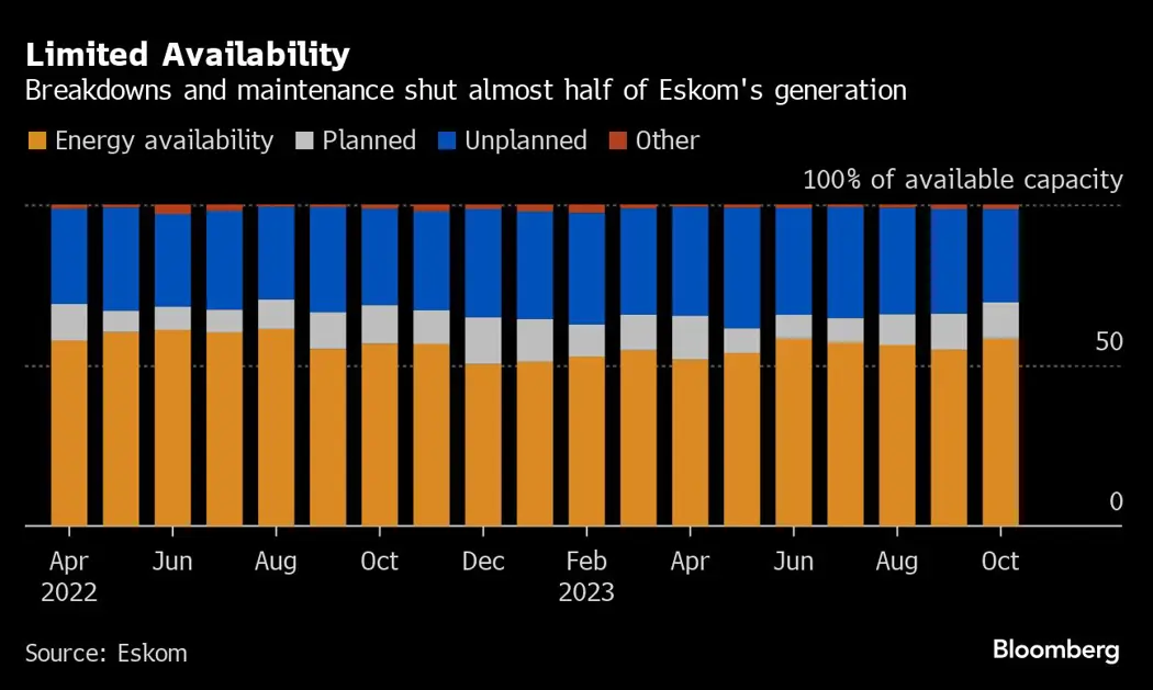 image is BloomburgMedia_S3E121T1UM0W01_31-10-2023_11-00-10_638343072000000000.png